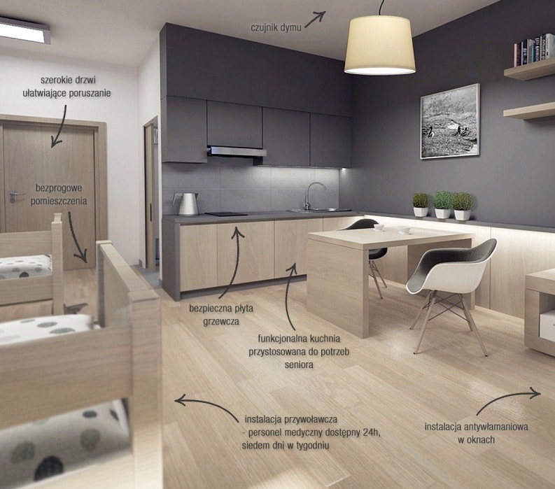 Angel_Care_Apartament_Chroniony_FUNKCJE