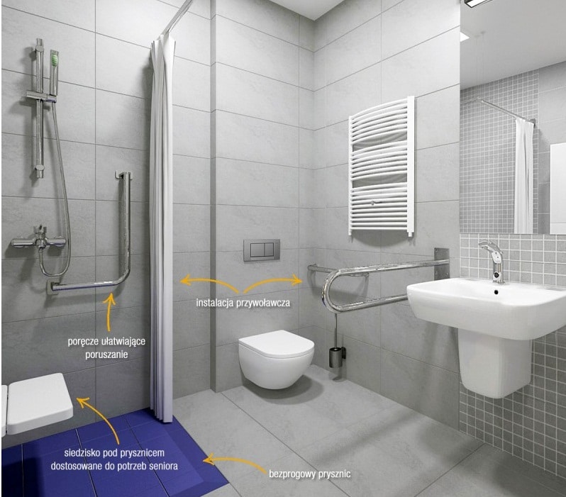 Angel_Care_Apartament_Chroniony_lazienka_FUNKCJE