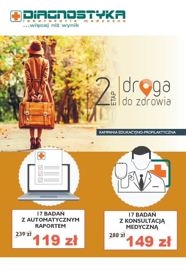 Kampania profilaktyczna Droga do zdrowia