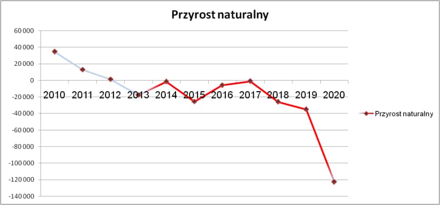 Jak żyć w świecie ogarniętym wirusem?